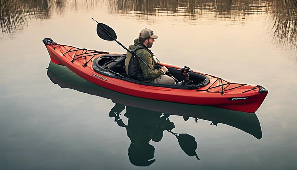 fishing kayak brand ratings