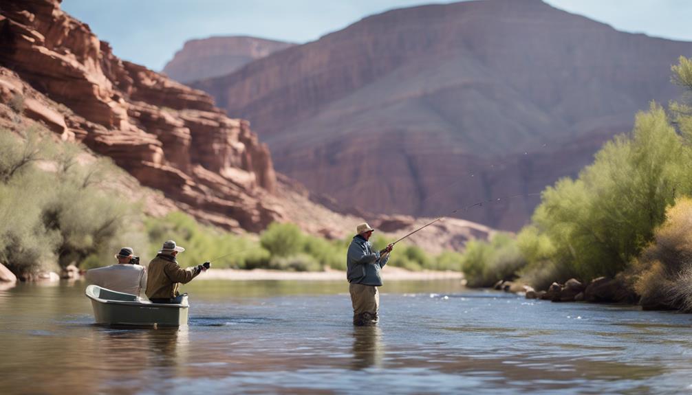 limits on trout angling