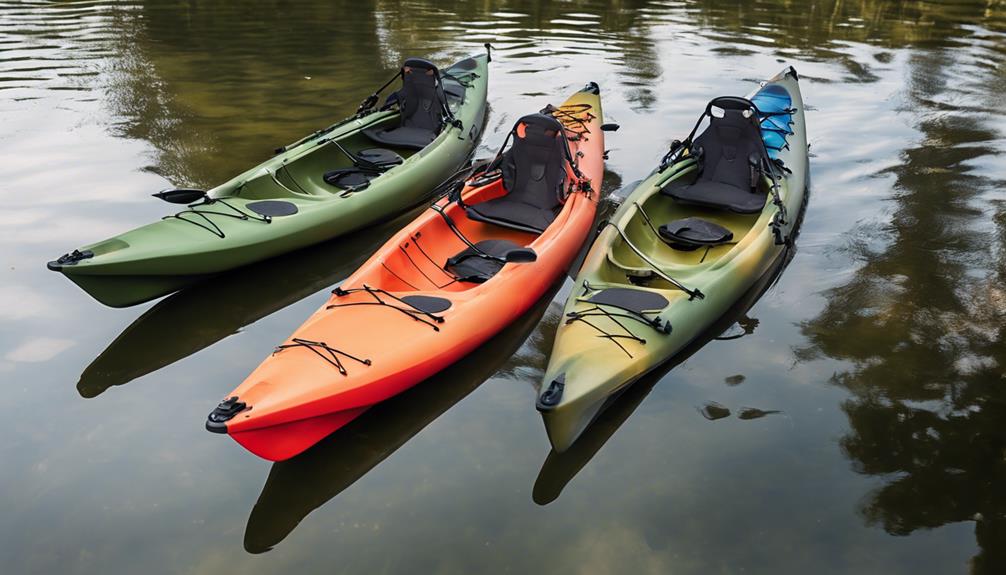 quality of kayak materials