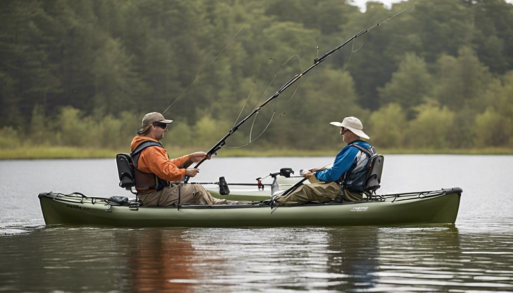 tandem kayaks for stability